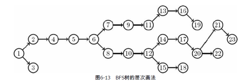 image-20200415183218122