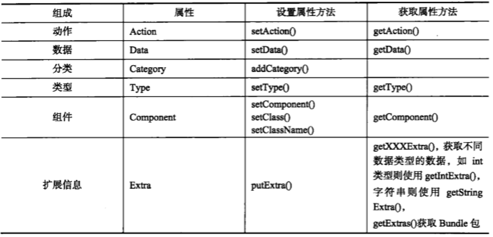 image-20200423165652289