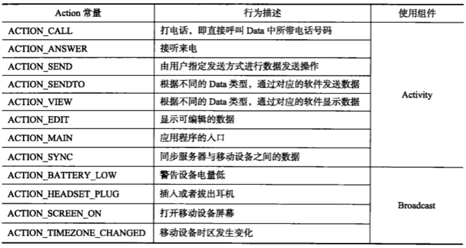 image-20200423165910011