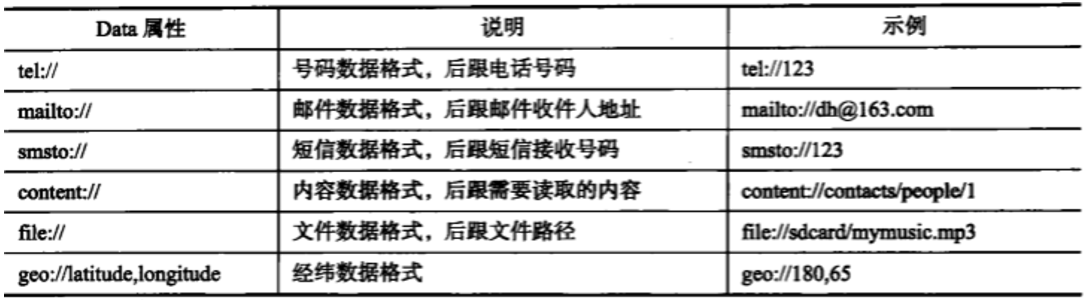 image-20200423170056495