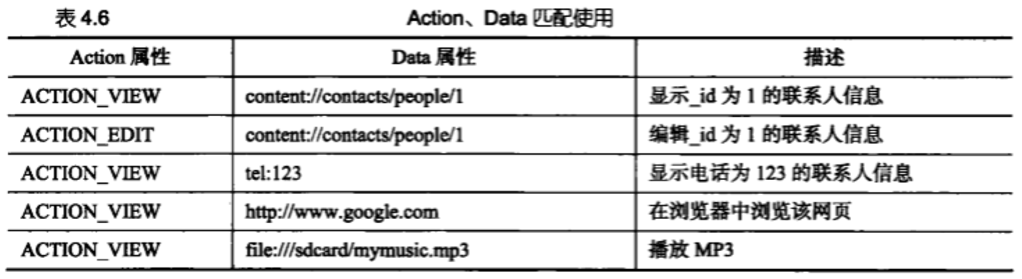 image-20200423170147995