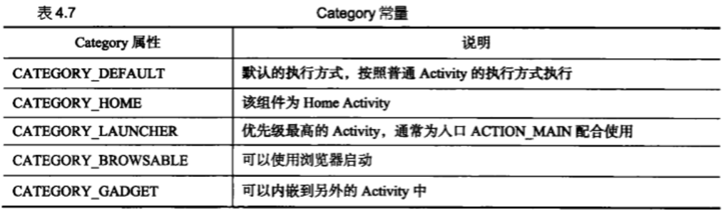 image-20200423170350296