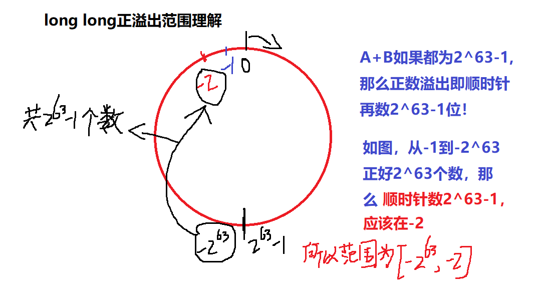 image-20200821184402504